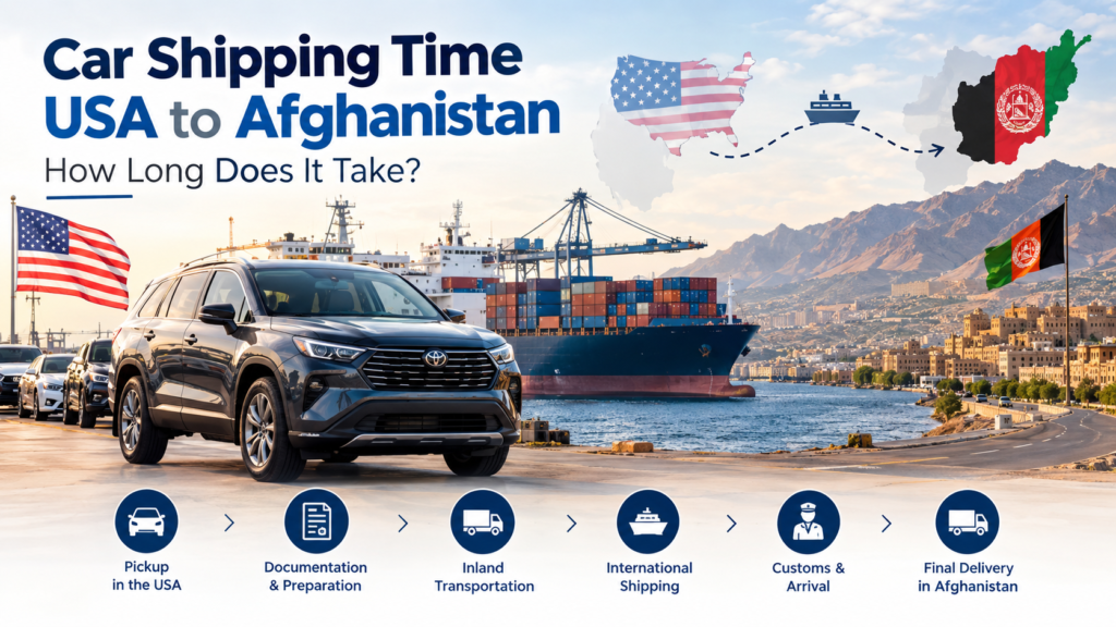 How Long Does It Take to Ship a Car from the USA to Afghanistan?